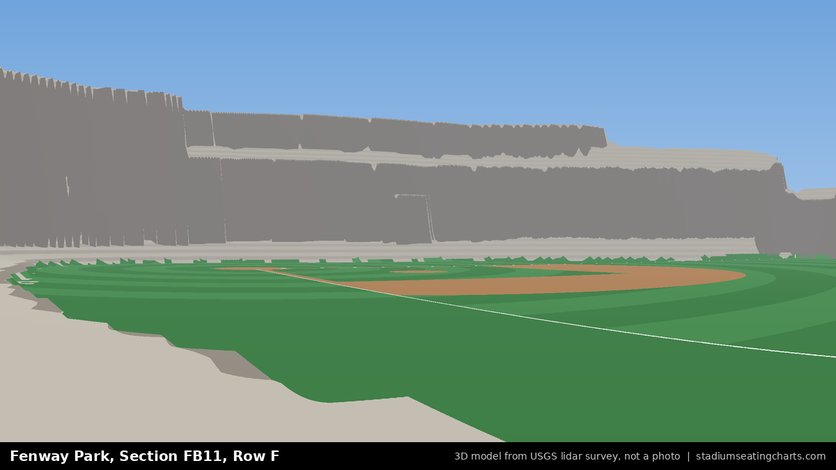 View from Fenway Park Field Box 11, Row F, looking toward the pitcher's mound