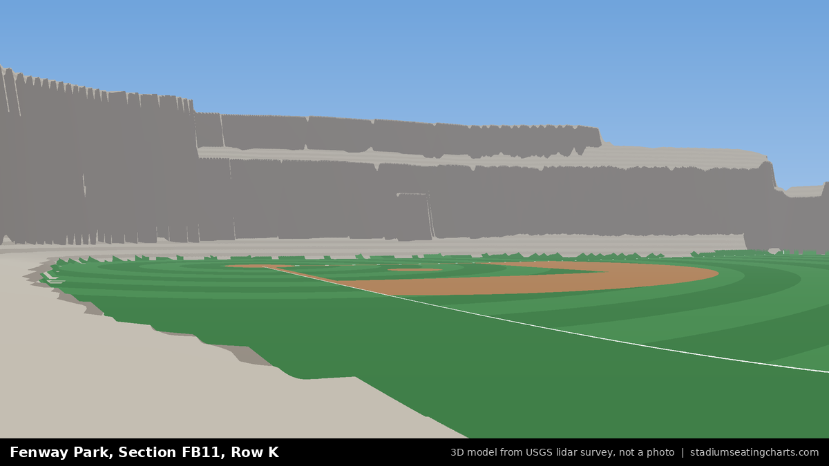 View from Fenway Park Field Box 11, Row K, looking toward the pitcher's mound