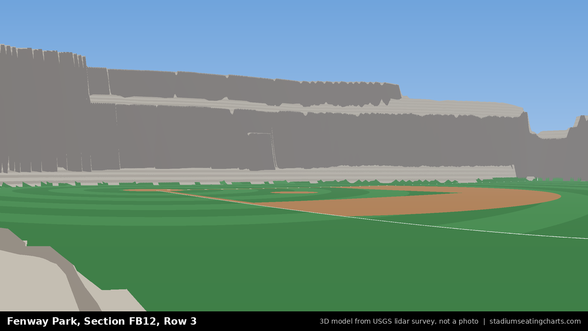 View from Fenway Park Field Box 12, Row 3, looking toward the pitcher's mound