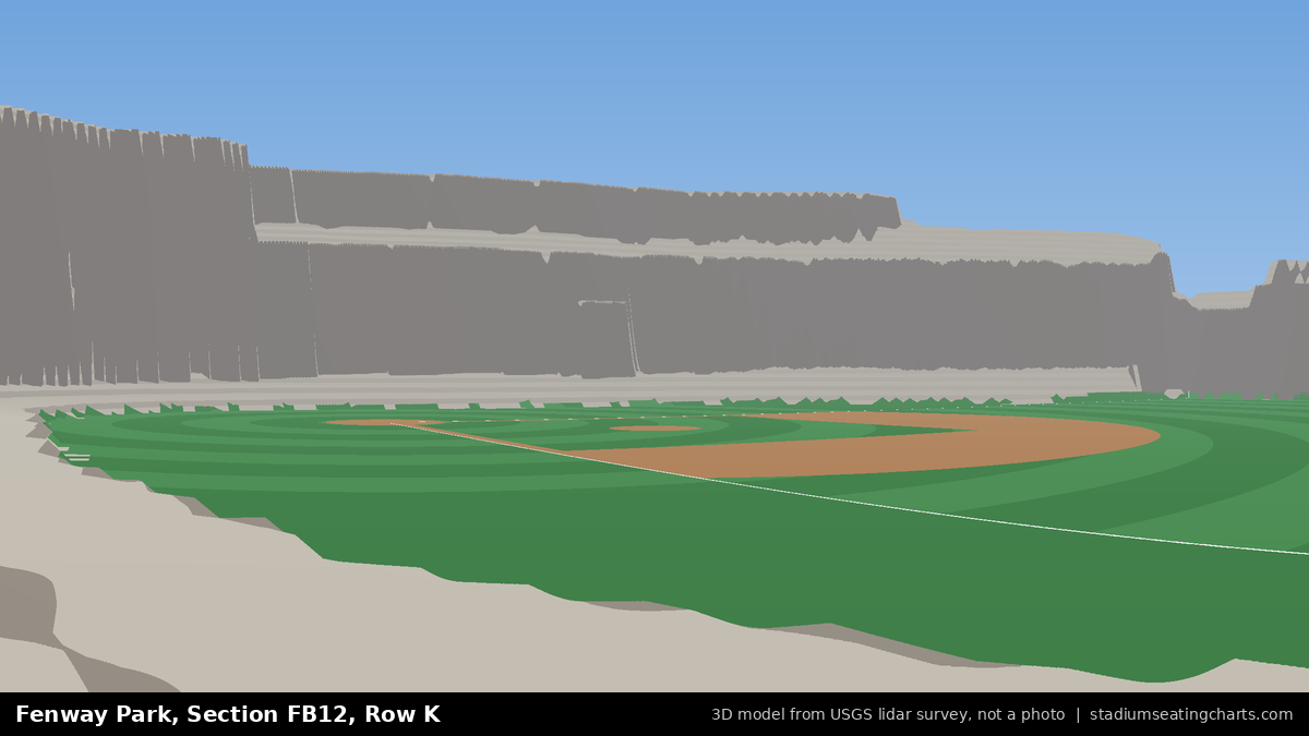 View from Fenway Park Field Box 12, Row K, looking toward the pitcher's mound
