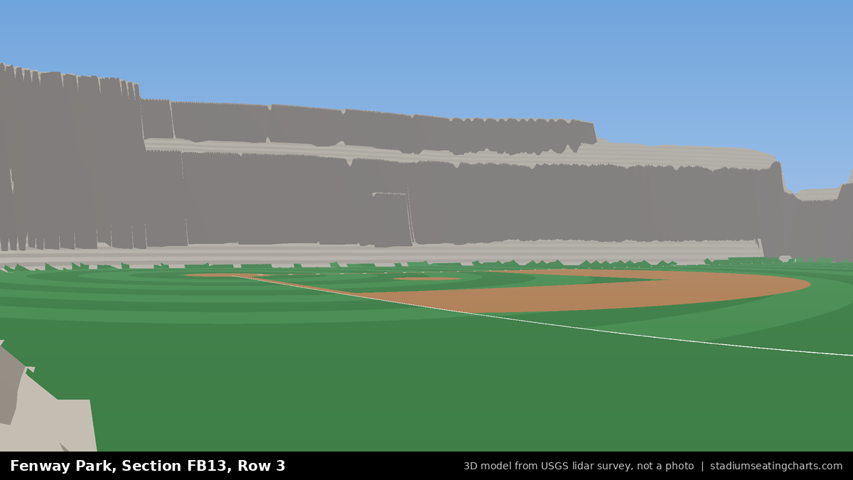 View from Fenway Park Field Box 13, Row 3, looking toward the pitcher's mound