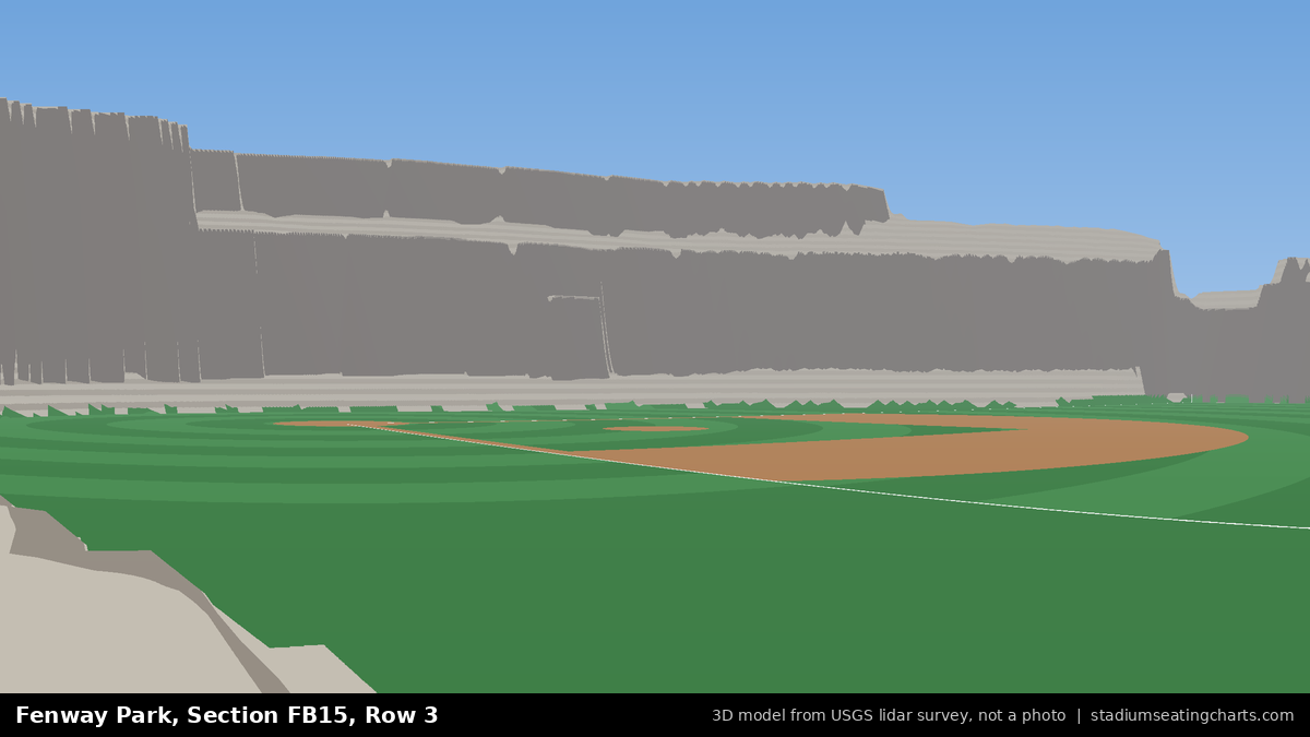 View from Fenway Park Field Box 15, Row 3, looking toward the pitcher's mound