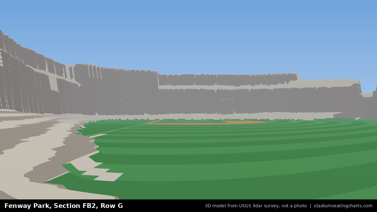View from Fenway Park Field Box 2, Row G, looking toward the pitcher's mound