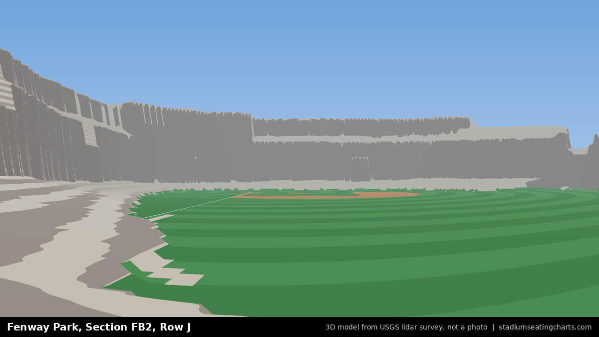 View from Fenway Park Field Box 2, Row J, looking toward the pitcher's mound