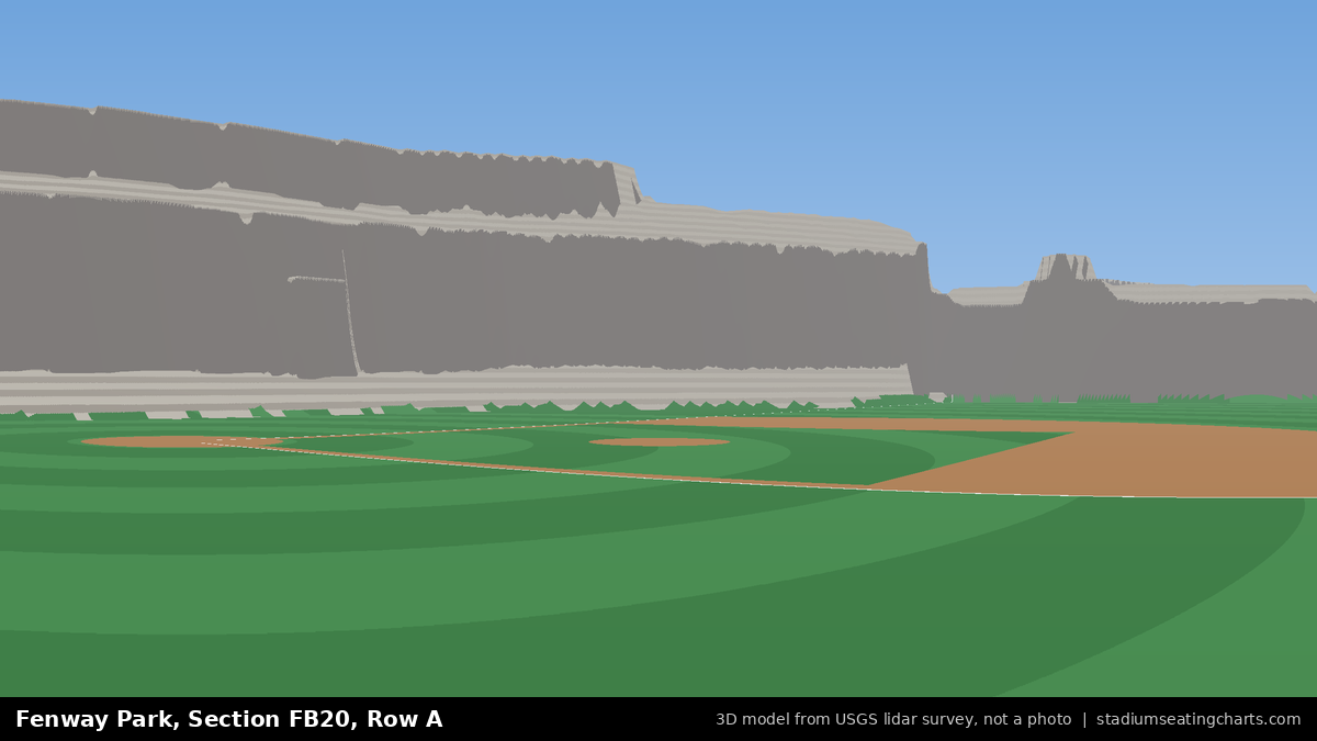 View from Fenway Park Field Box 20, Row A, looking toward the pitcher's mound