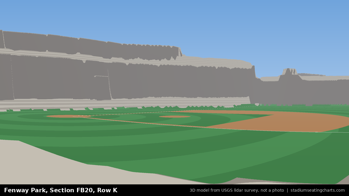 View from Fenway Park Field Box 20, Row K, looking toward the pitcher's mound