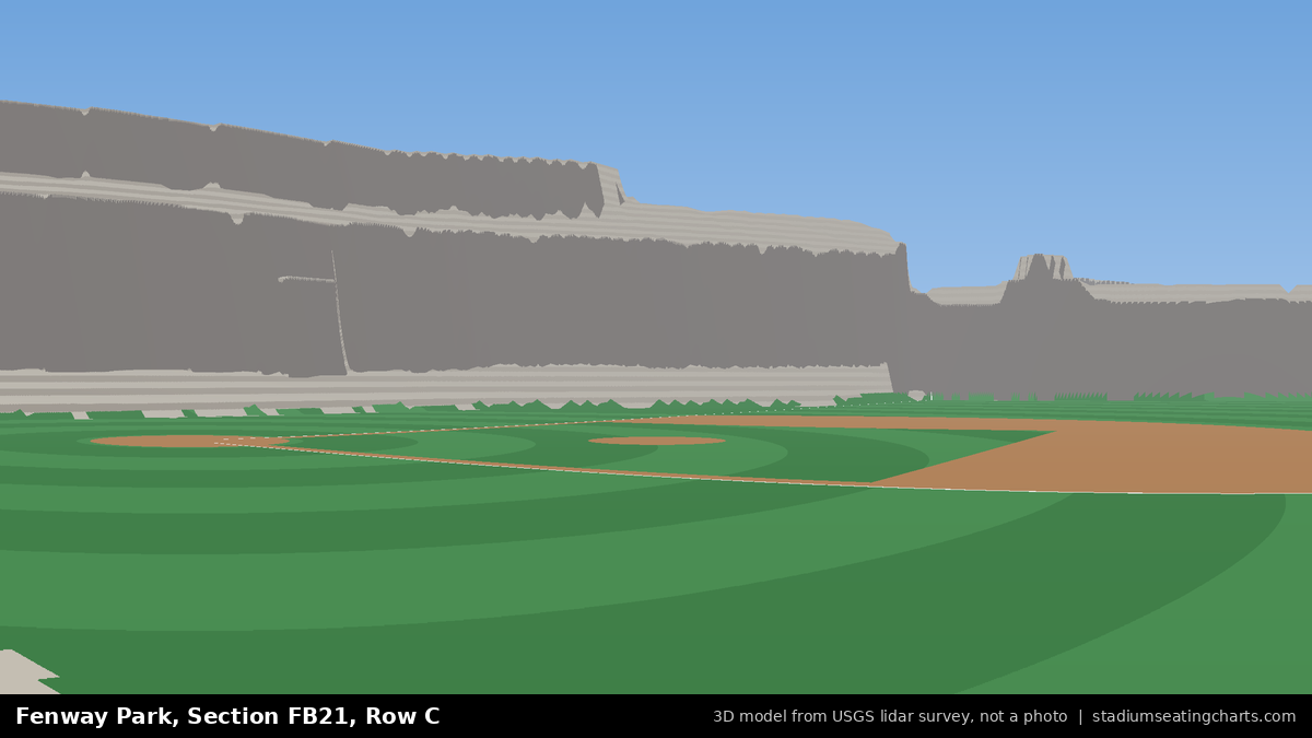 View from Fenway Park Field Box 21, Row C, looking toward the pitcher's mound