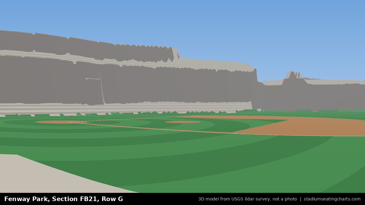 View from Fenway Park Field Box 21, Row G, looking toward the pitcher's mound