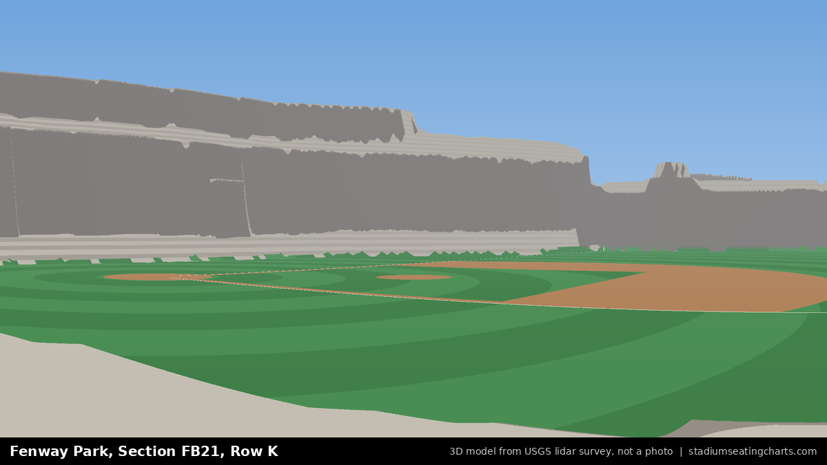 View from Fenway Park Field Box 21, Row K, looking toward the pitcher's mound