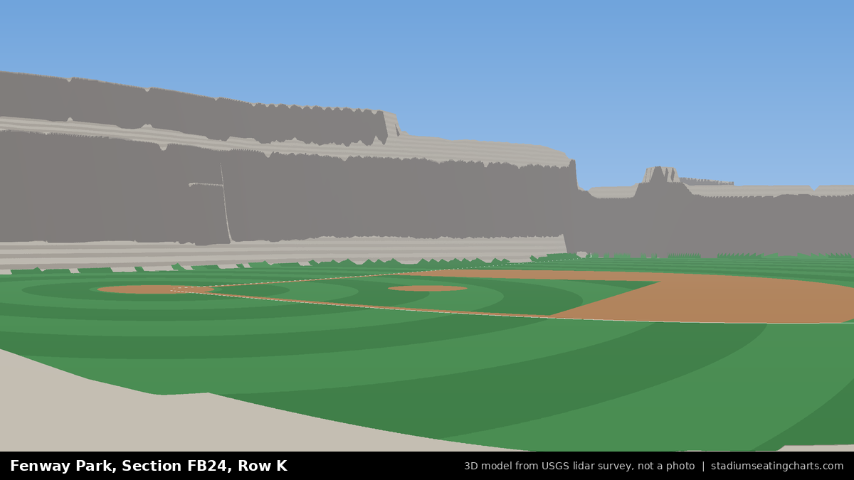 View from Fenway Park Field Box 24, Row K, looking toward the pitcher's mound