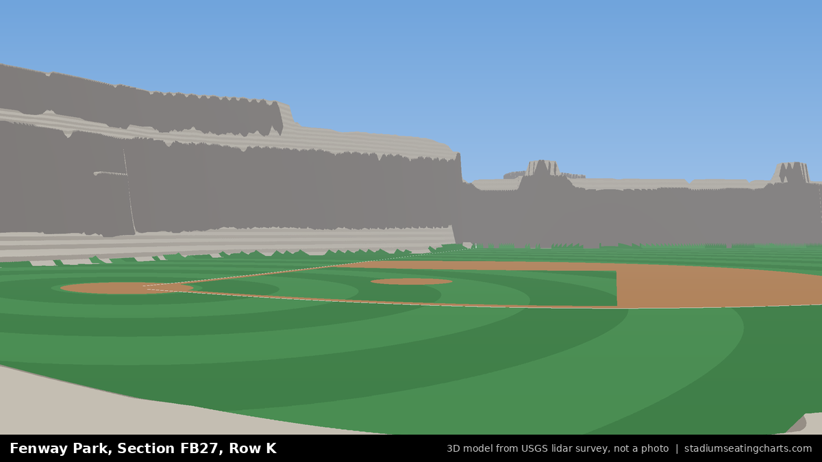 View from Fenway Park Field Box 27, Row K, looking toward the pitcher's mound
