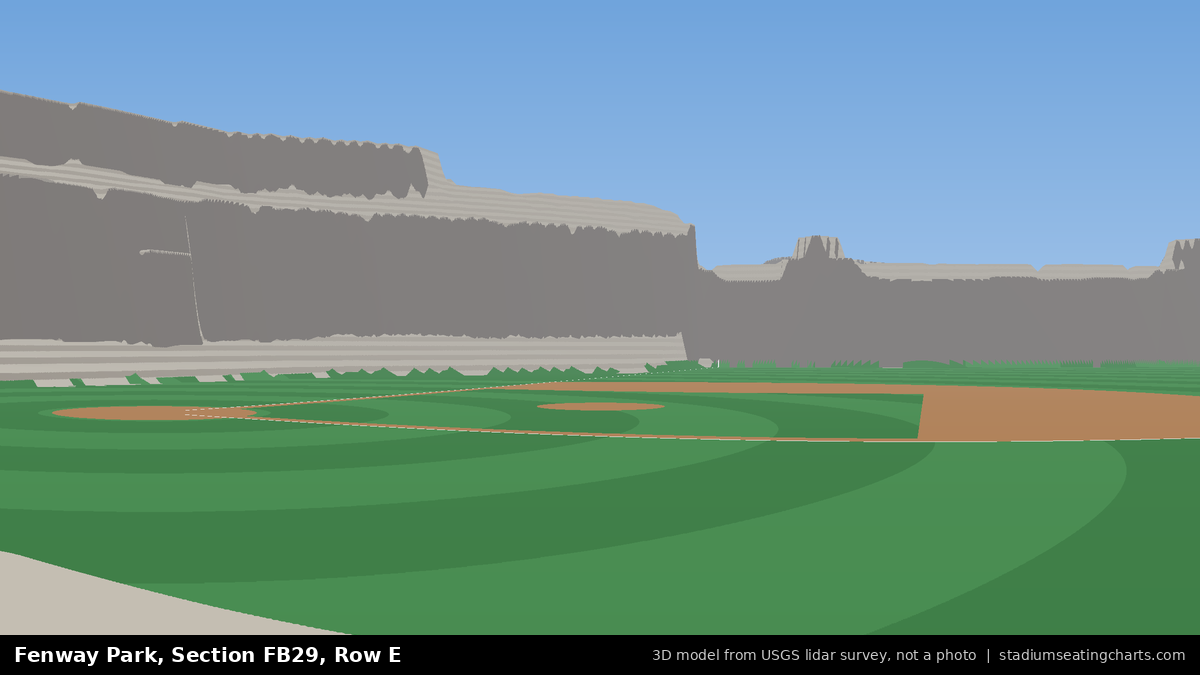 View from Fenway Park Field Box 29, Row E, looking toward the pitcher's mound