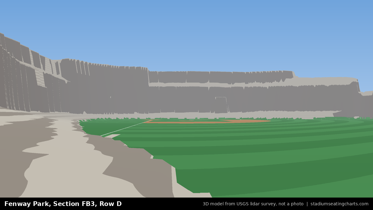 View from Fenway Park Field Box 3, Row D, looking toward the pitcher's mound