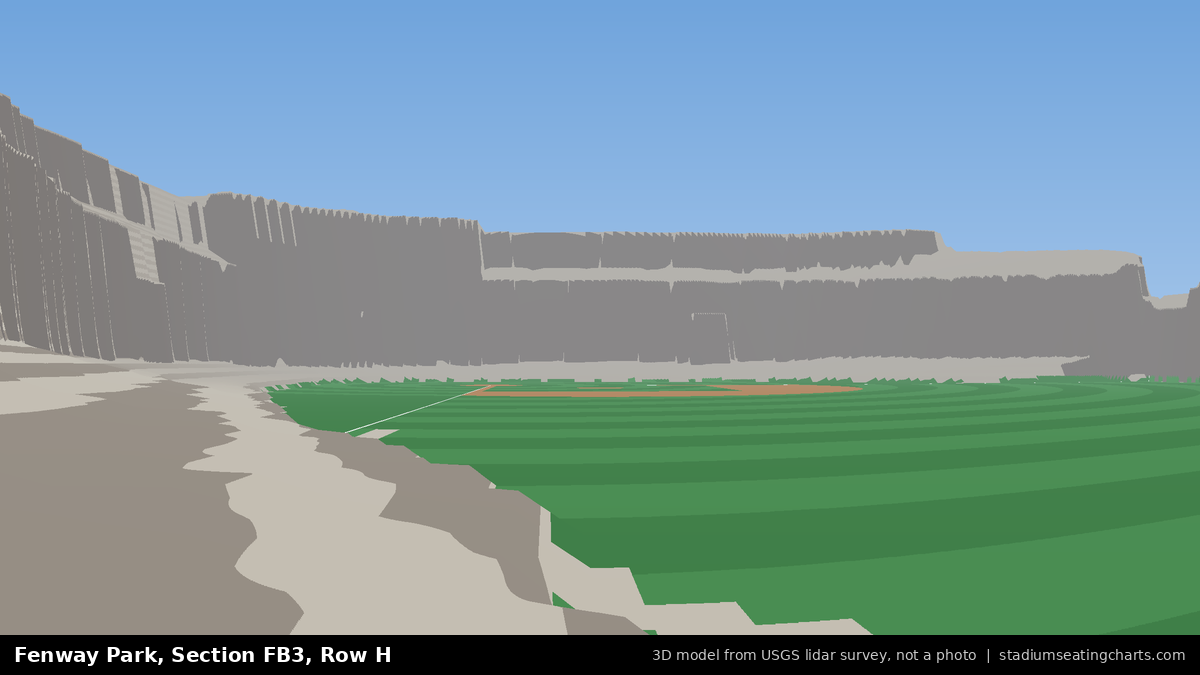 View from Fenway Park Field Box 3, Row H, looking toward the pitcher's mound