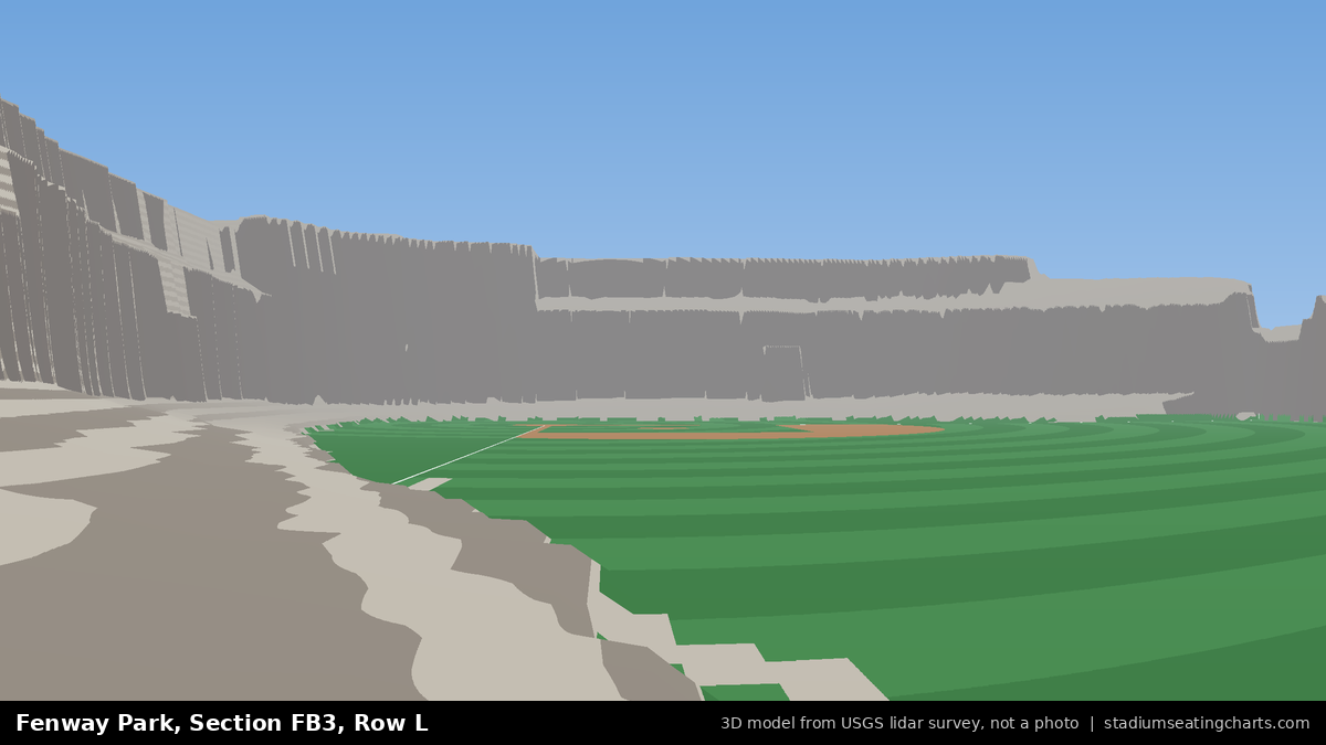 View from Fenway Park Field Box 3, Row L, looking toward the pitcher's mound