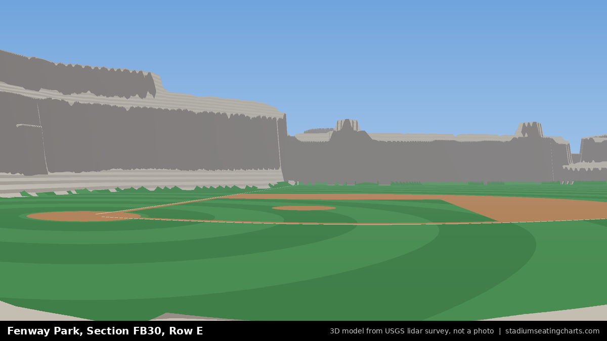 View from Fenway Park Field Box 30, Row E, looking toward the pitcher's mound