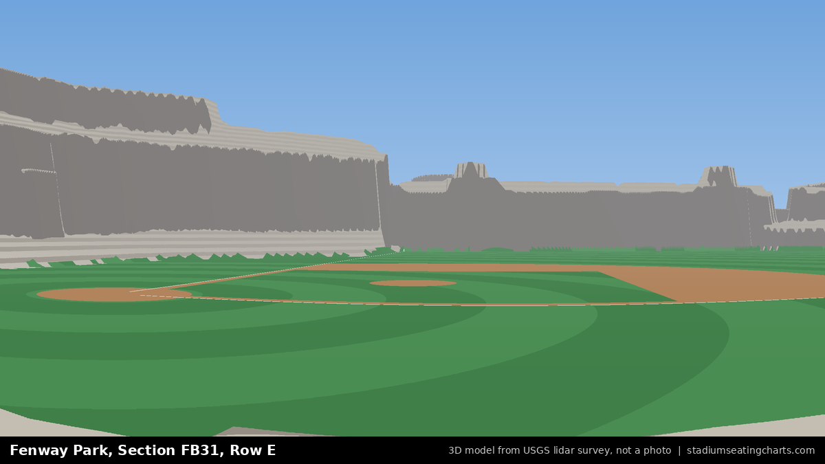 View from Fenway Park Field Box 31, Row E, looking toward the pitcher's mound