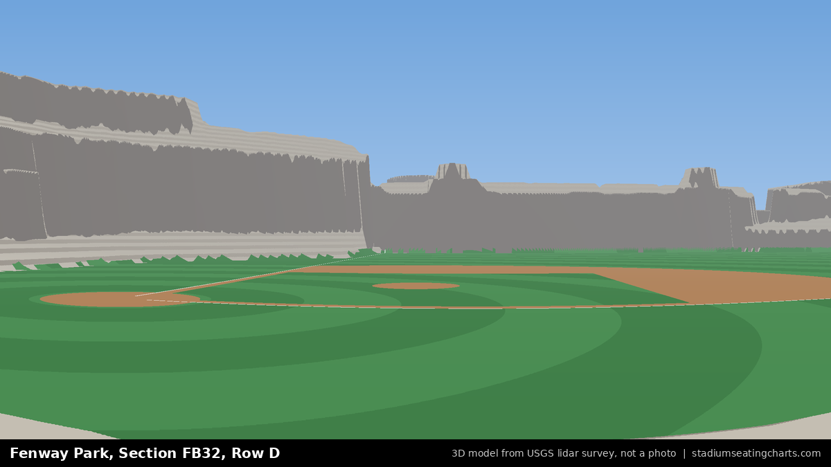 View from Fenway Park Field Box 32, Row D, looking toward the pitcher's mound