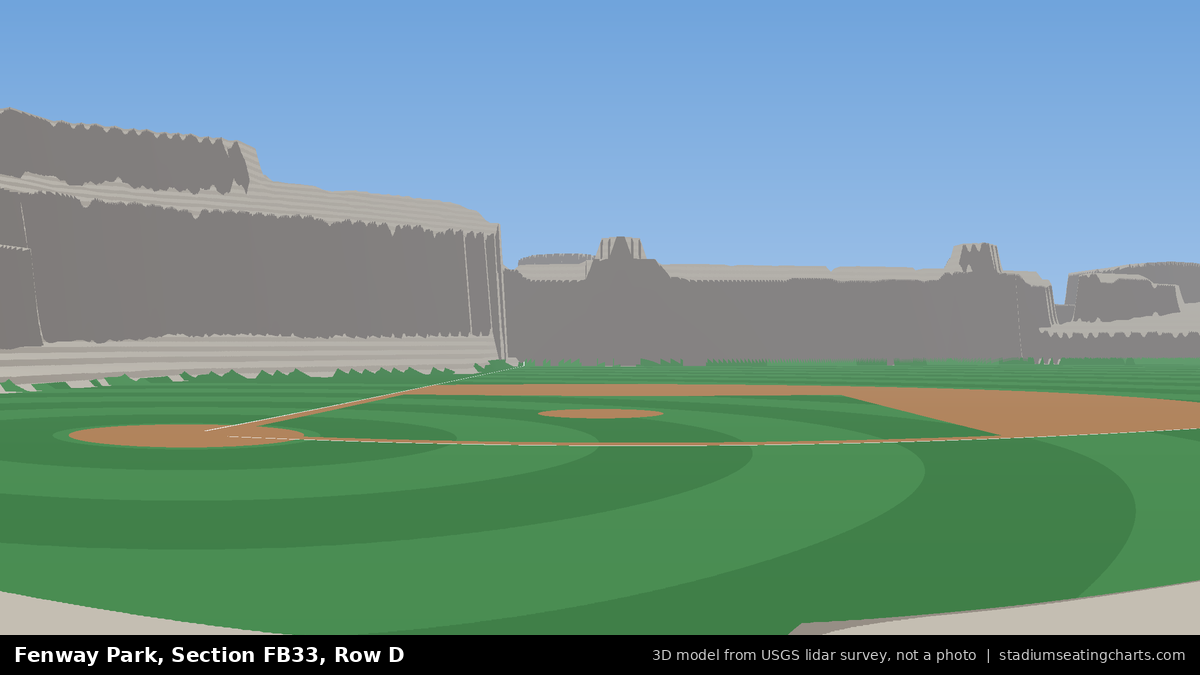 View from Fenway Park Field Box 33, Row D, looking toward the pitcher's mound