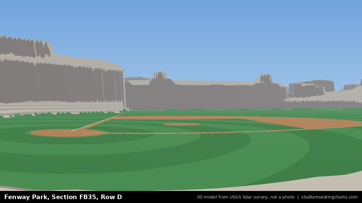 View from Fenway Park Field Box 35, Row D, looking toward the pitcher's mound