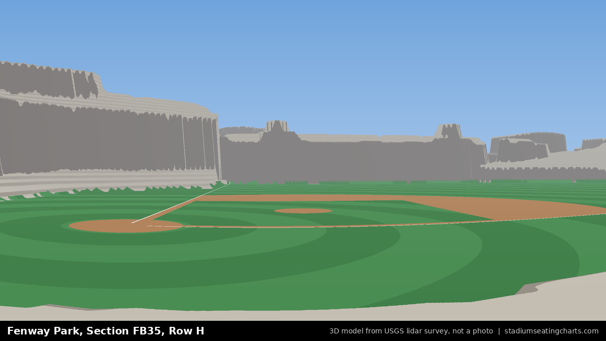 View from Fenway Park Field Box 35, Row H, looking toward the pitcher's mound