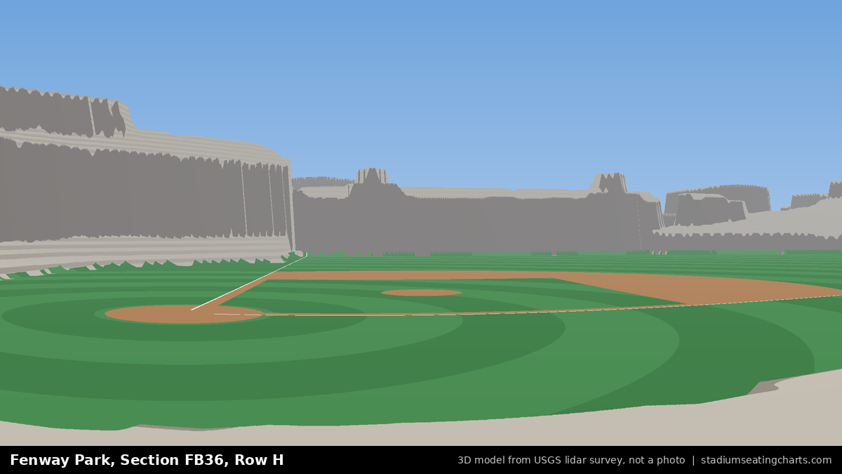 View from Fenway Park Field Box 36, Row H, looking toward the pitcher's mound