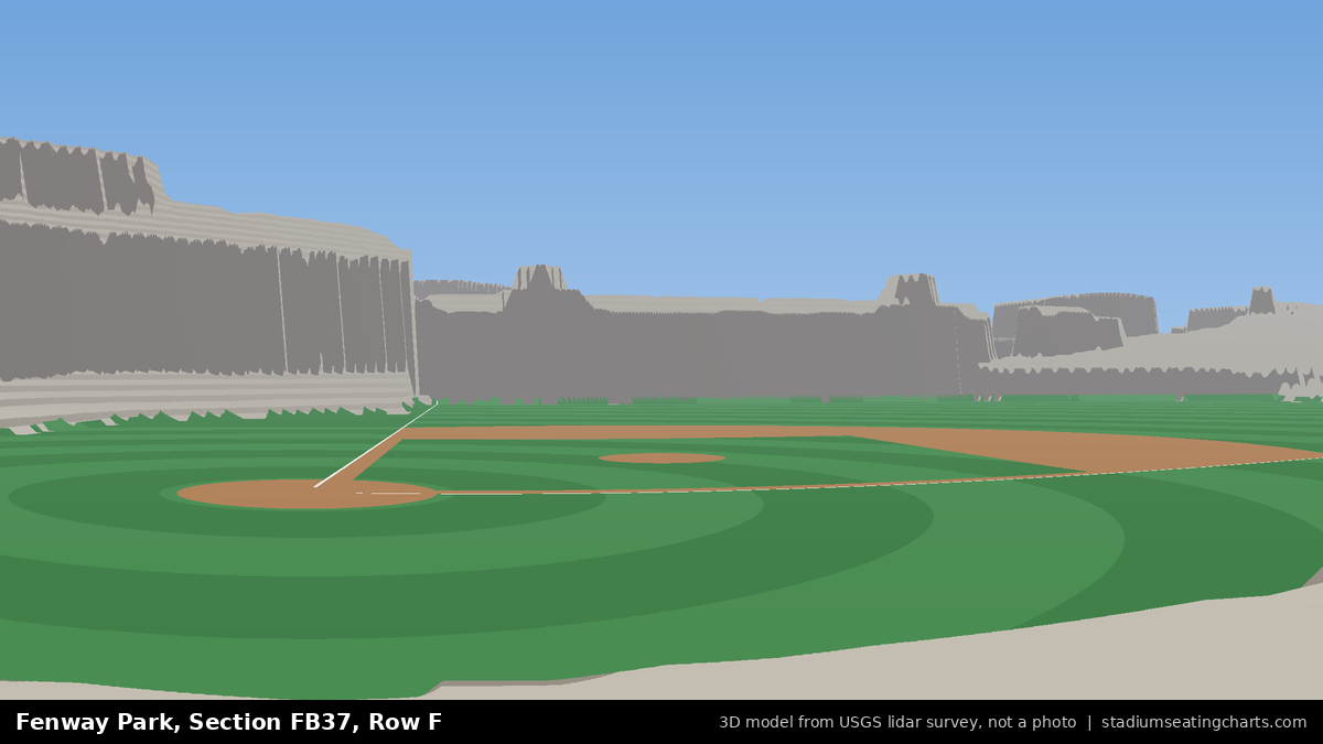 View from Fenway Park Field Box 37, Row F, looking toward the pitcher's mound