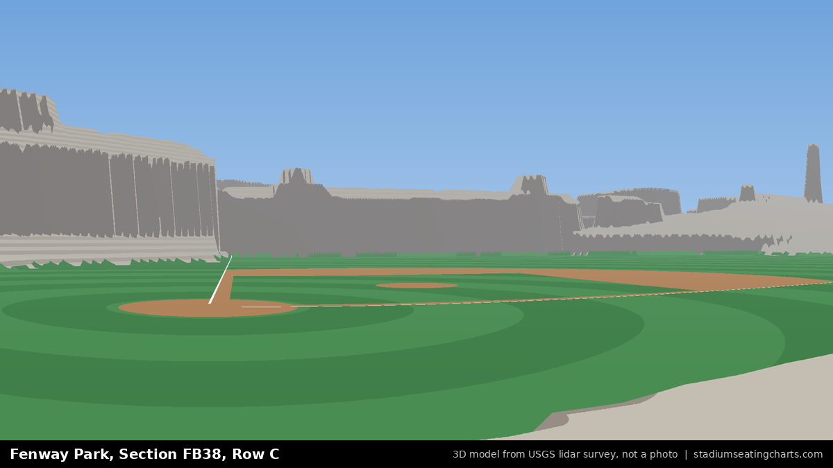View from Fenway Park Field Box 38, Row C, looking toward the pitcher's mound