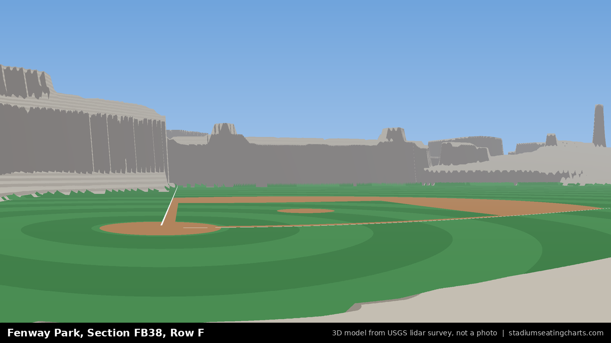 View from Fenway Park Field Box 38, Row F, looking toward the pitcher's mound
