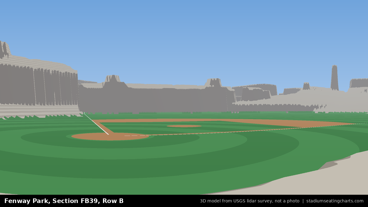 View from Fenway Park Field Box 39, Row B, looking toward the pitcher's mound