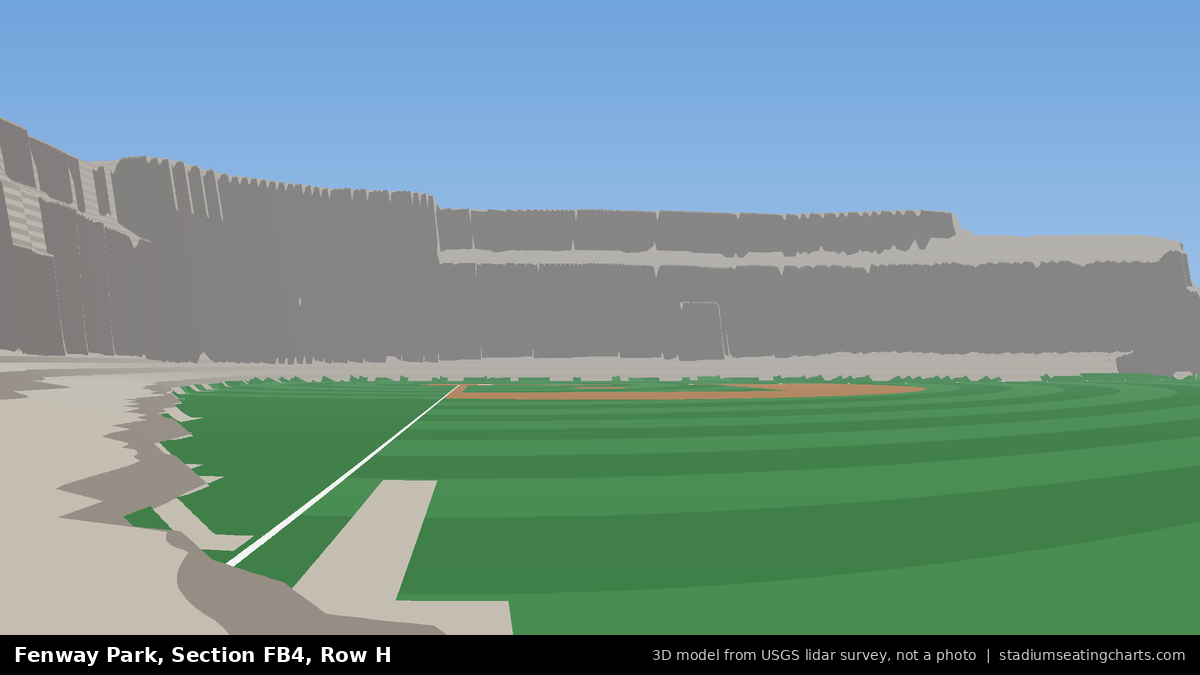 View from Fenway Park Field Box 4, Row H, looking toward the pitcher's mound