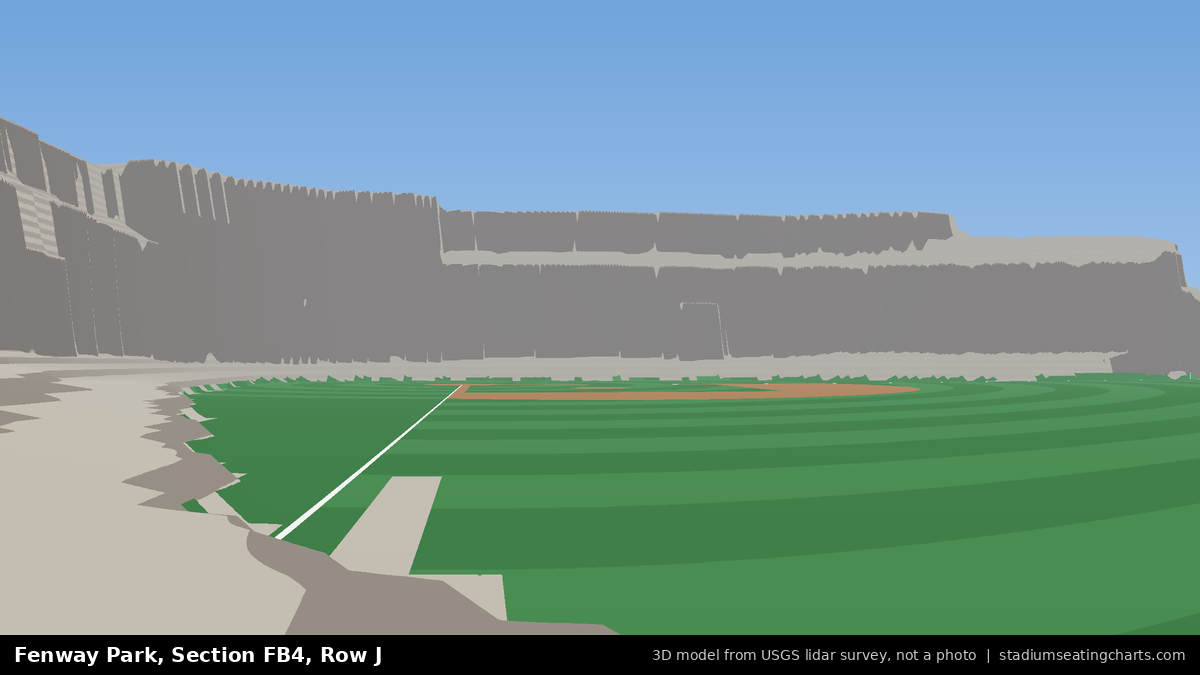 View from Fenway Park Field Box 4, Row J, looking toward the pitcher's mound