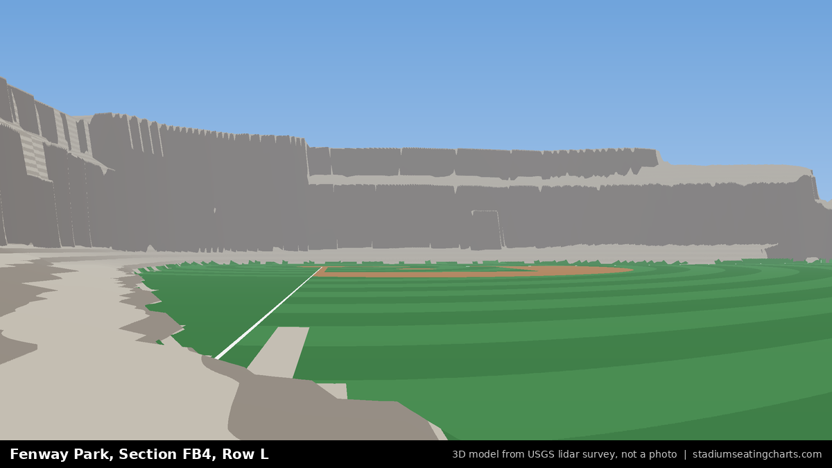View from Fenway Park Field Box 4, Row L, looking toward the pitcher's mound