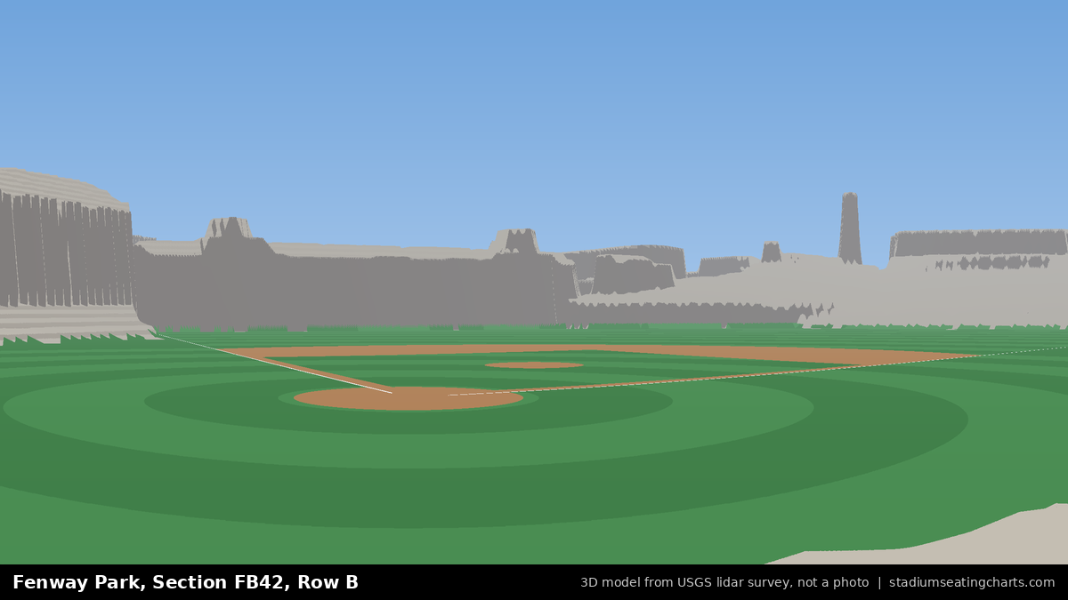 View from Fenway Park Field Box 42, Row B, looking toward the pitcher's mound
