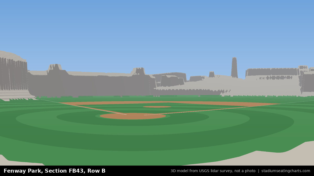 View from Fenway Park Field Box 43, Row B, looking toward the pitcher's mound