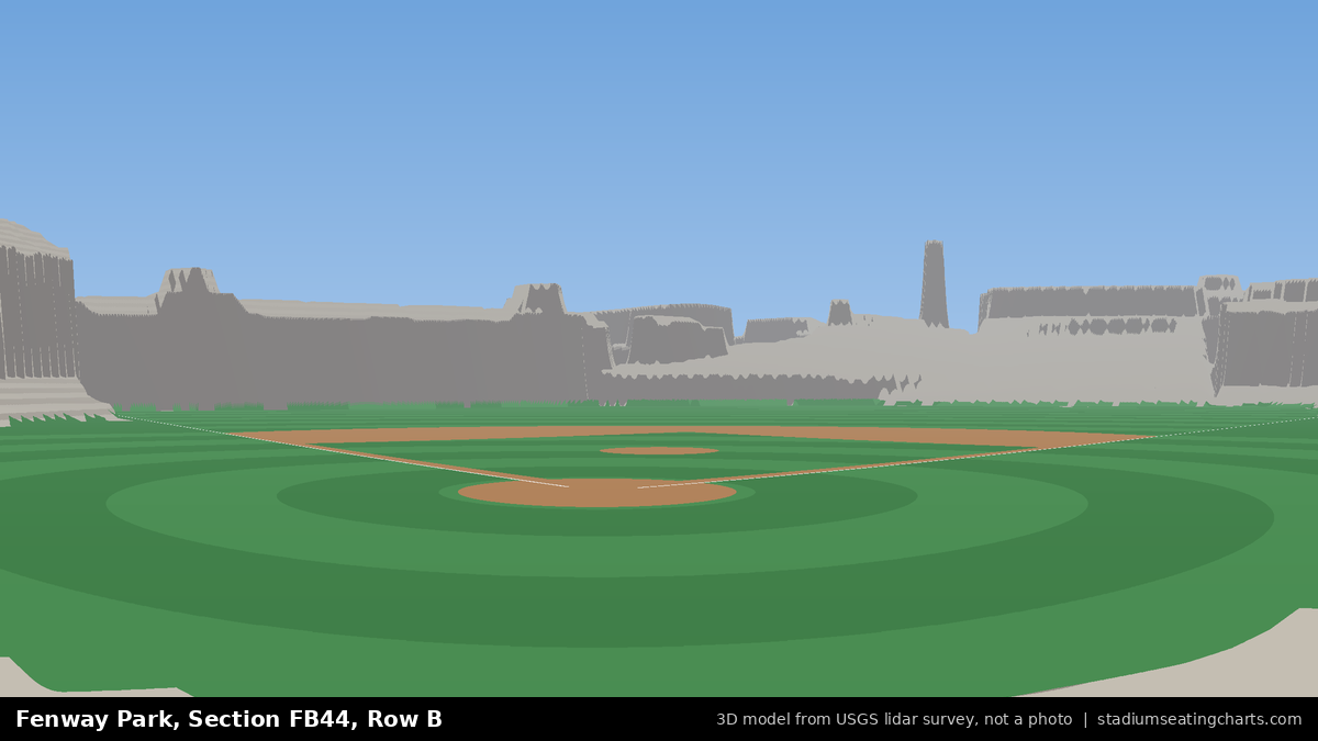 View from Fenway Park Field Box 44, Row B, looking toward the pitcher's mound