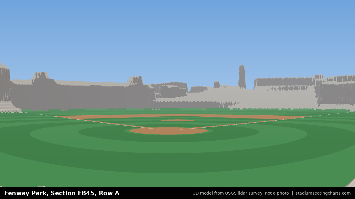 View from Fenway Park Field Box 45, Row A, looking toward the pitcher's mound
