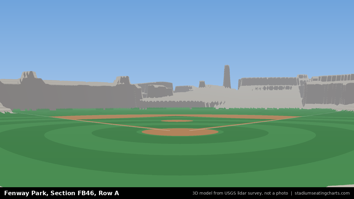 View from Fenway Park Field Box 46, Row A, looking toward the pitcher's mound