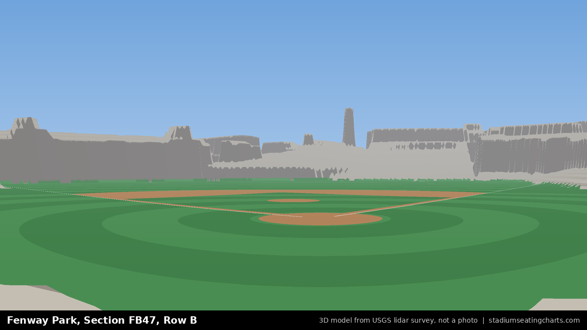 View from Fenway Park Field Box 47, Row B, looking toward the pitcher's mound