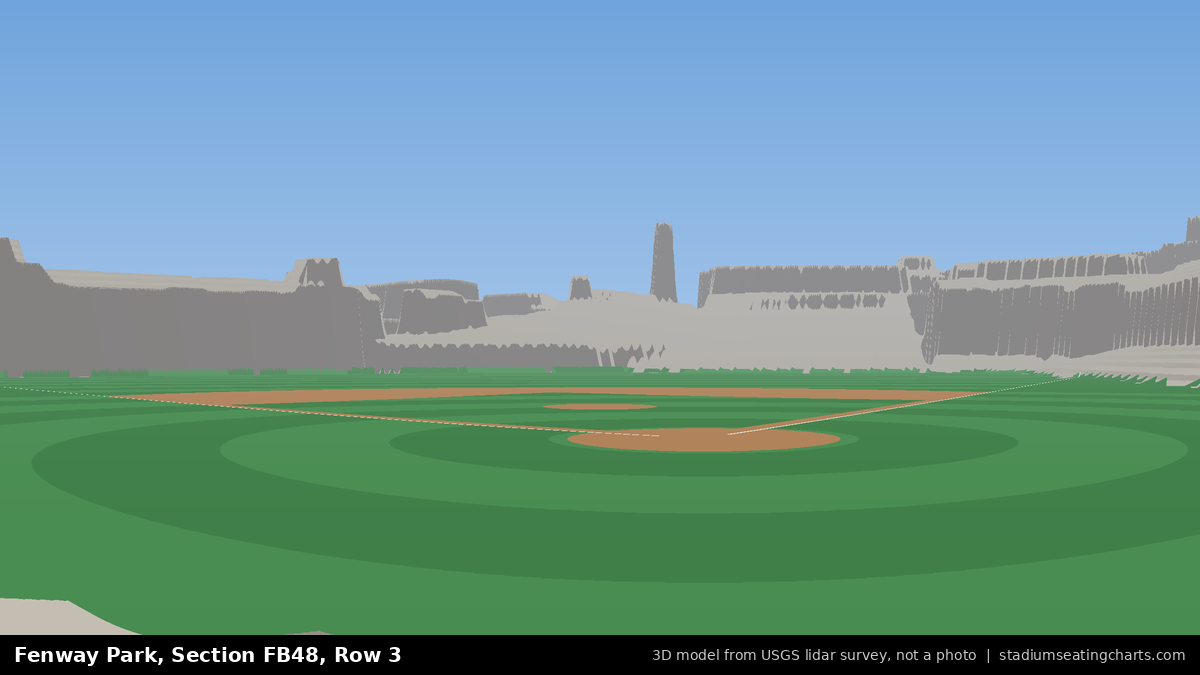 View from Fenway Park Field Box 48, Row 3, looking toward the pitcher's mound