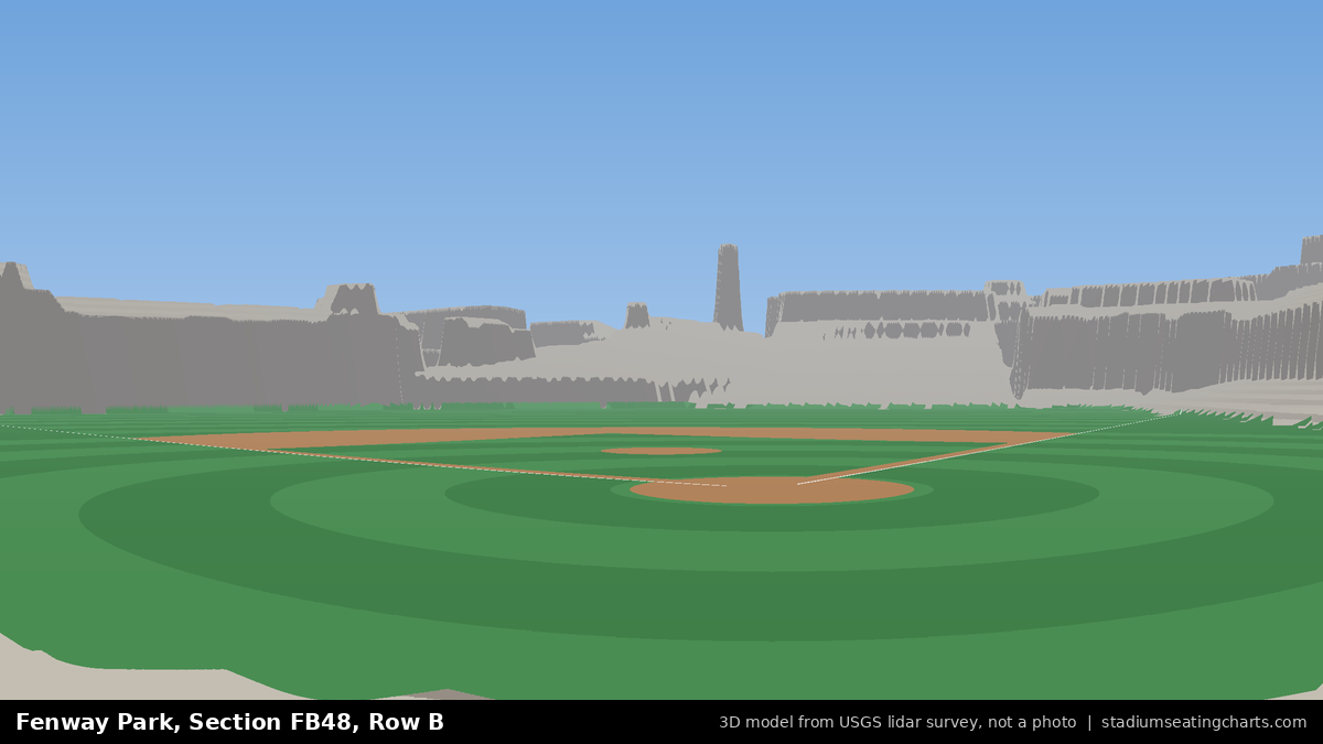 View from Fenway Park Field Box 48, Row B, looking toward the pitcher's mound