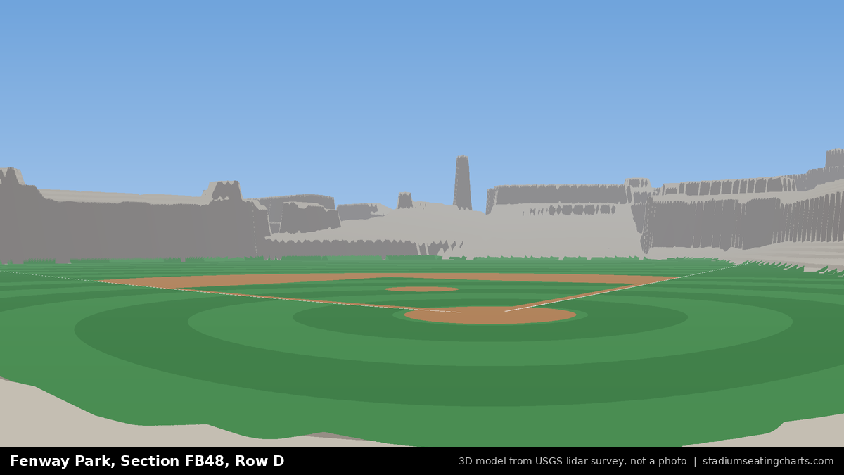 View from Fenway Park Field Box 48, Row D, looking toward the pitcher's mound