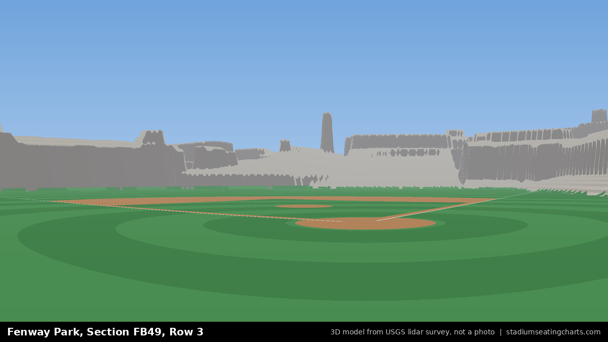 View from Fenway Park Field Box 49, Row 3, looking toward the pitcher's mound