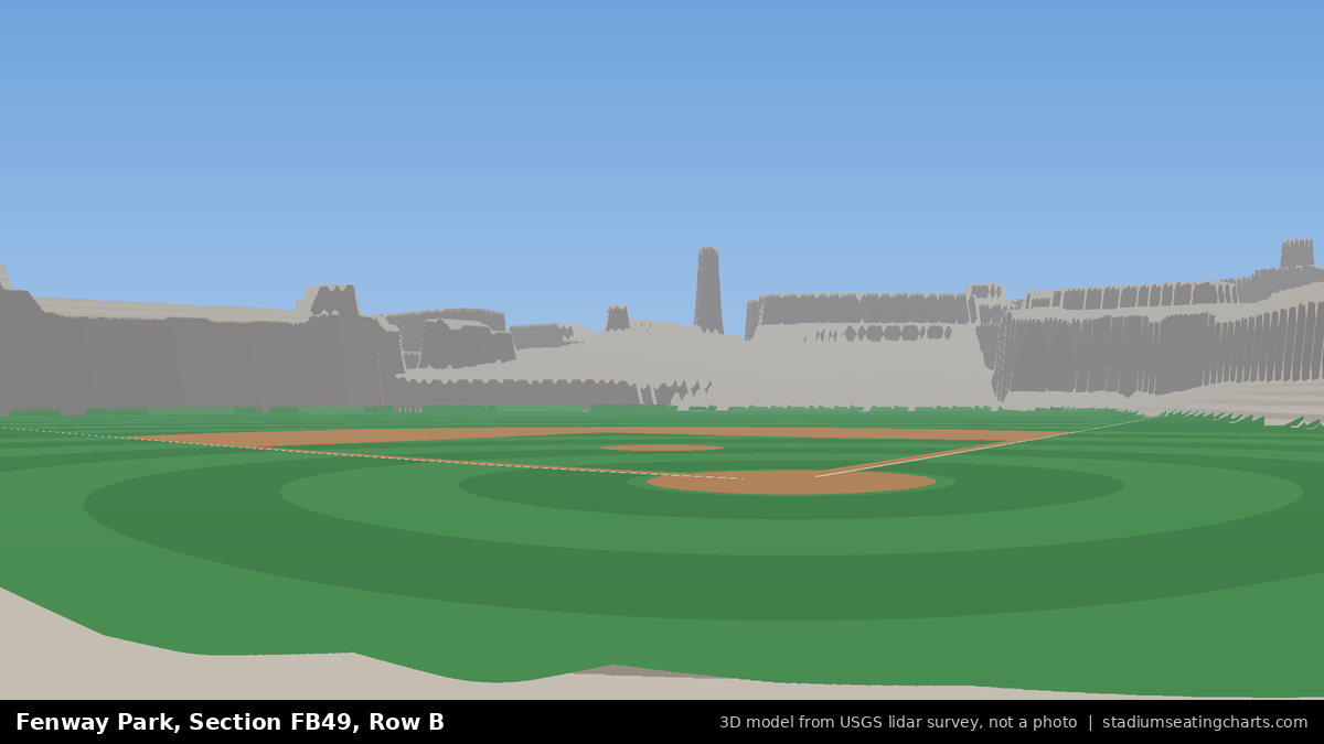 View from Fenway Park Field Box 49, Row B, looking toward the pitcher's mound