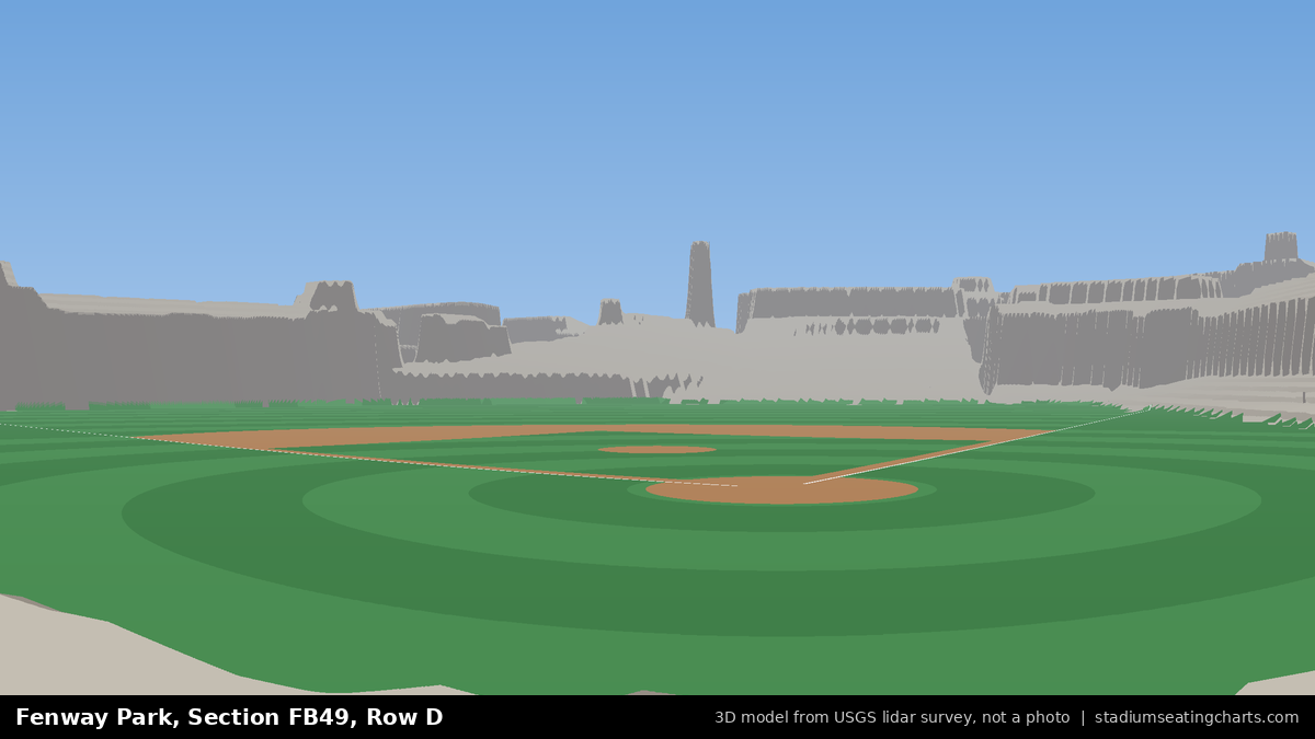View from Fenway Park Field Box 49, Row D, looking toward the pitcher's mound