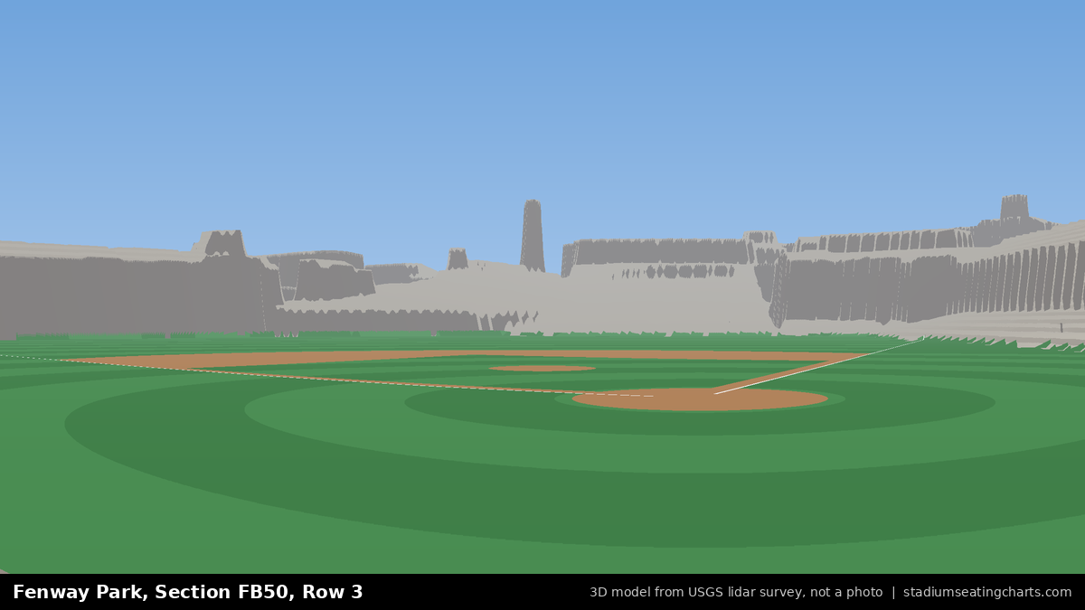 View from Fenway Park Field Box 50, Row 3, looking toward the pitcher's mound