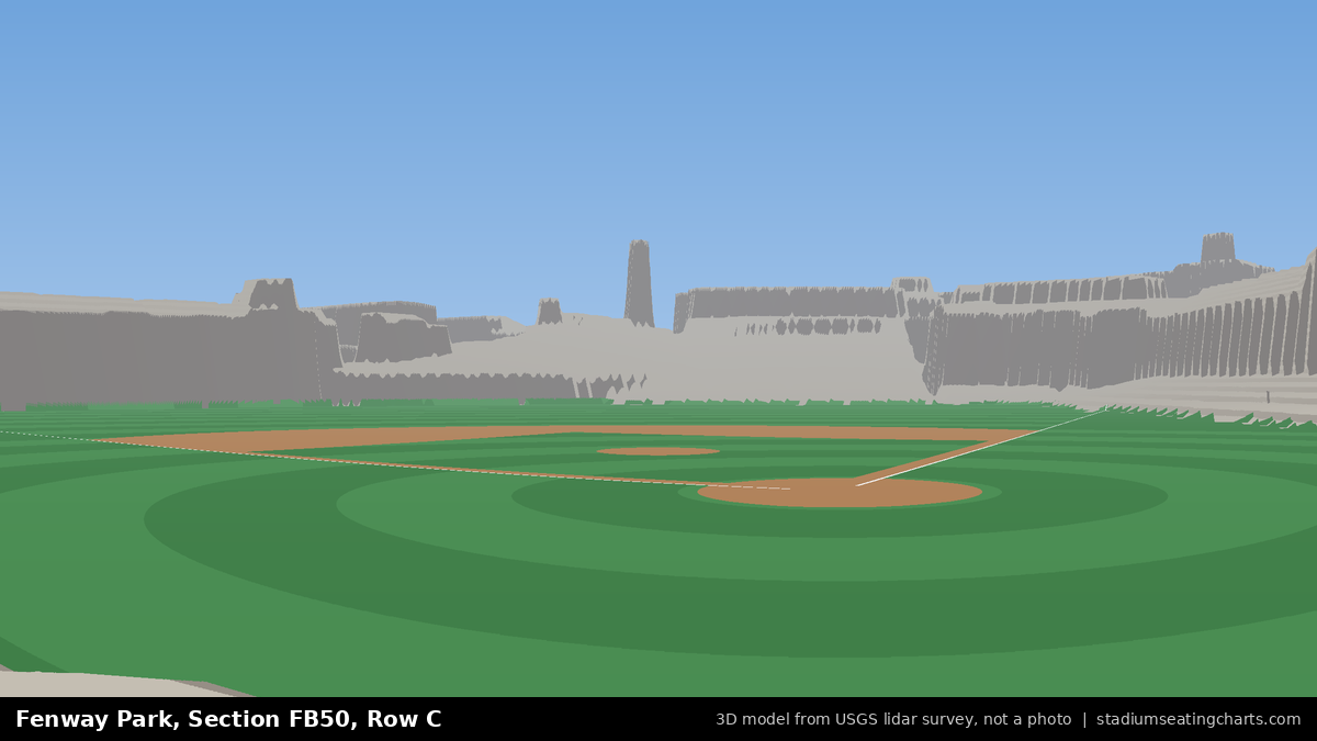 View from Fenway Park Field Box 50, Row C, looking toward the pitcher's mound