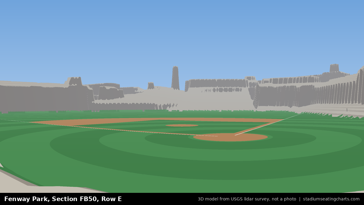 View from Fenway Park Field Box 50, Row E, looking toward the pitcher's mound