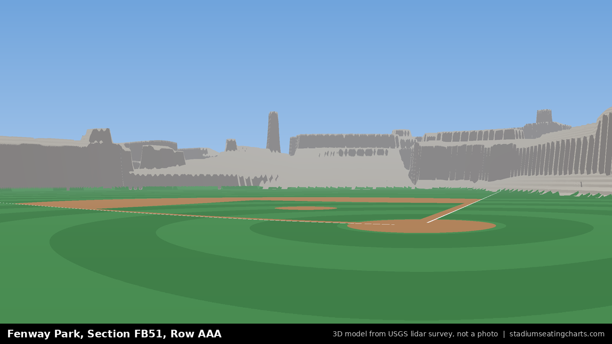 View from Fenway Park Field Box 51, Row AAA, looking toward the pitcher's mound