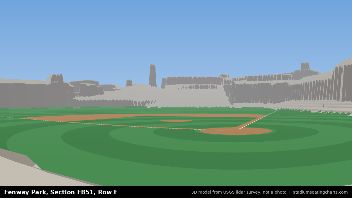 View from Fenway Park Field Box 51, Row F, looking toward the pitcher's mound